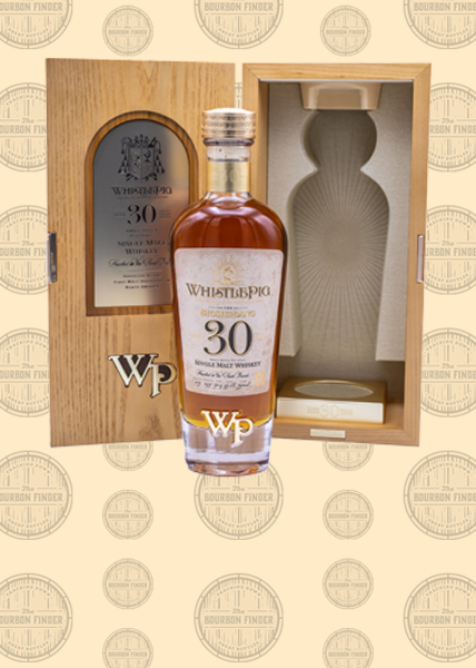Press: WhistlePig to release oldest, most expensive whiskey – The BigShǝBàng