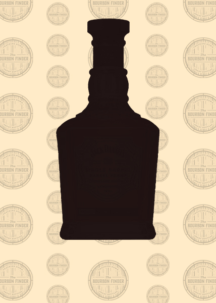 Whiskey of the Year 2025